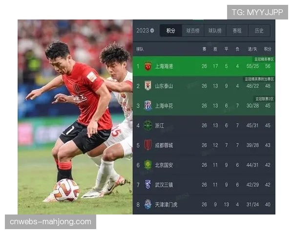 数据分析：对比斯图加特与法兰克福的攻防关键指标，预测保级关键战走势。